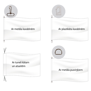 Eiropas Savienības karogs fasādei vai mastam